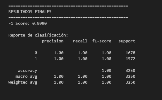 Análisis del modelo de predicción de champiñones - Gráfico 2